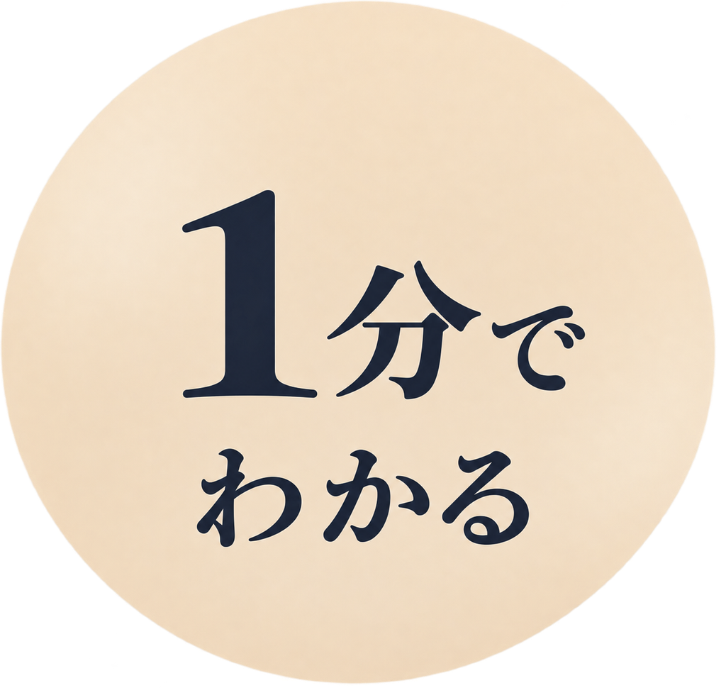 1分でわかる